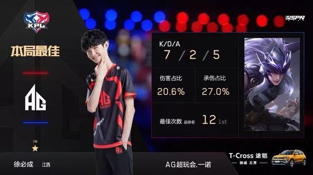 了胜利之门