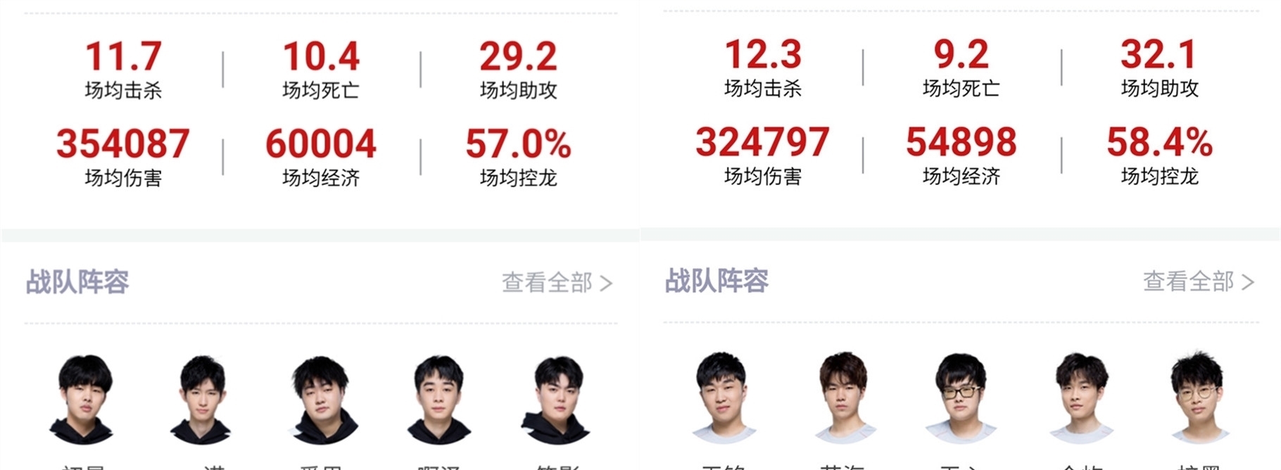 更体现在对