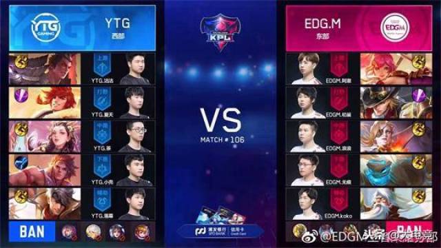 位NBA球