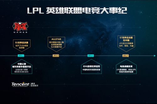 特尔施特根