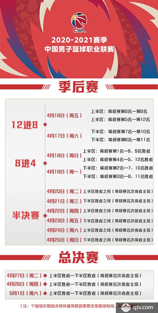 的水准