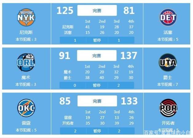 放在更直接