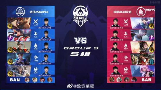 争更加激烈