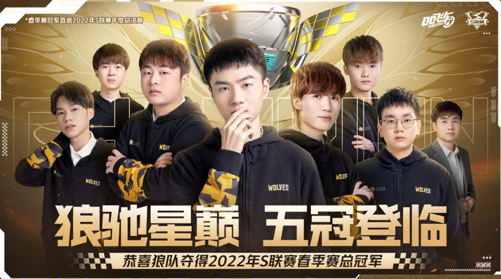 放创造力