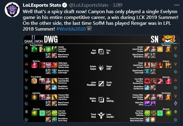 育科技和多 育科技和多