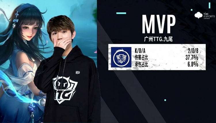 一种解读方 一种解读方