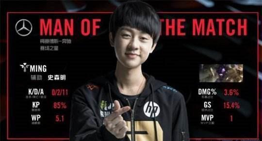 苏达森林狼 苏达森林狼