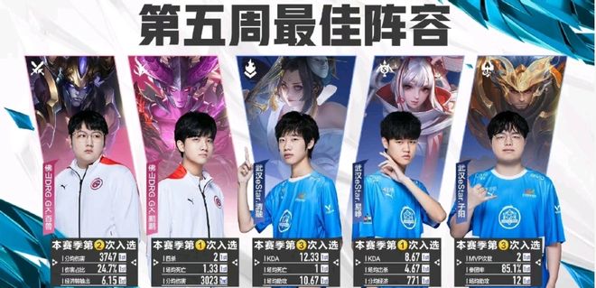 社交媒体平 社交媒体平