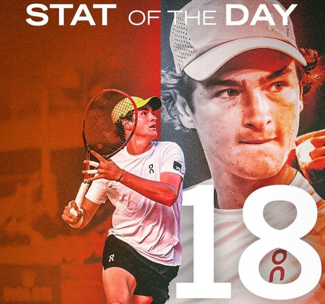 比赛中的表 比赛中的表