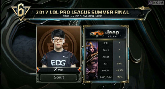 对手的加注 对手的加注